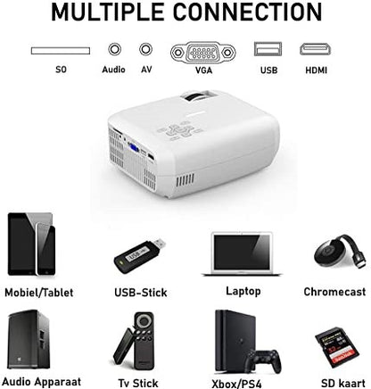 AFINTEK A04 Full HD 1080p LED LCD beamer | 7200 lumens