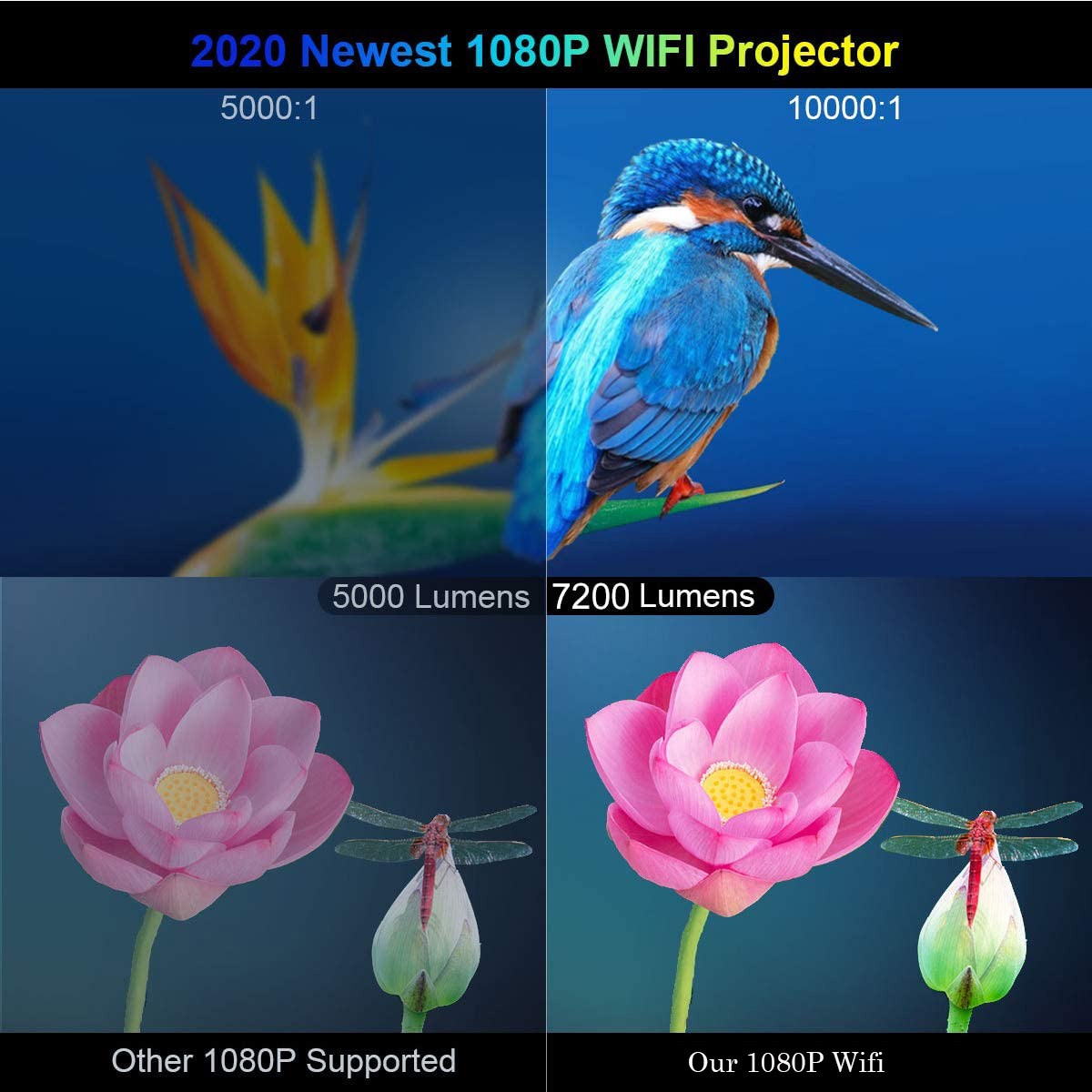 AFINTEK A04 Full HD 1080p LED LCD beamer | 7200 lumens