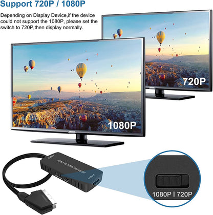 AFINTEK SCART Naar HDMI Adapter - Video Adapter - Inclusief SCART Kabel