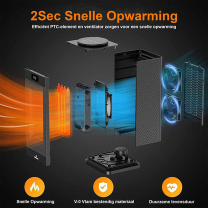 Elektrische kachel EK04 - Keramische Kachel - Zwart