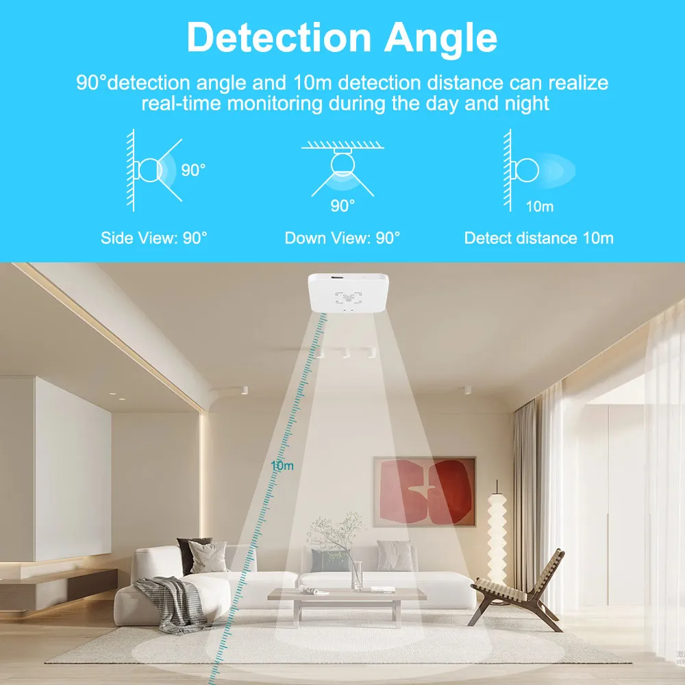 AFINTEK Smart Life Human Presence Detector - Menselijke Aanwezigheid Sensor - Wit