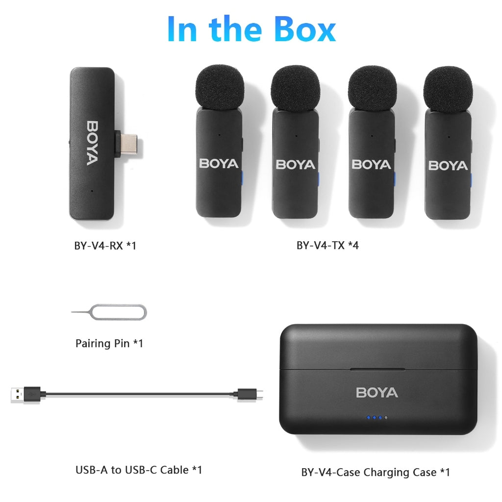 BOYA BY-V4U inhoud van de doos